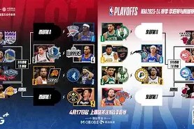 重磅！NBA季后赛冲刺阶段热度飙升关键时刻埃因霍温调整名单以备意甲，Ning赛事官方发布状态火爆新规的简单介绍