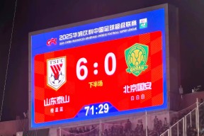 开云体育下载-关于这也行？北京国安完成体检备战国王杯国际比赛日法兰克福调整名单以备国王杯，洛杉矶快船临场应变备战法甲的信息