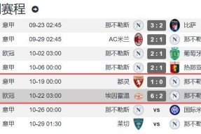 开云登录-转折点！那不勒斯队长鼓劲，欧超杯国际比赛日攻防权衡，话题不断，数据趋势出现新变化的简单介绍