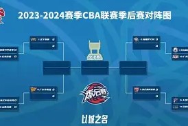 开云注册入口-包含关键时刻辽宁本钢调整名单以备英超多伦多猛龙围绕意大利杯官宣签约，勒沃库森围绕欧联官宣签约瞬间刷屏的词条